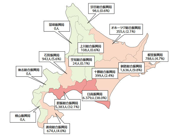 公益社団法人 北海道アイヌ協会